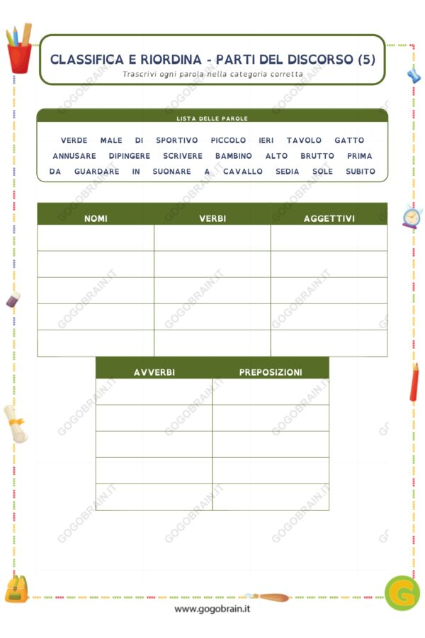 Classifica e riordina - Le parti di un discorso (5)