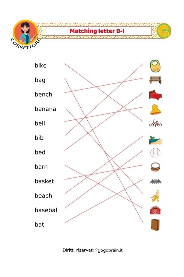 Collega i nomi alle immagini - Lettera B - I