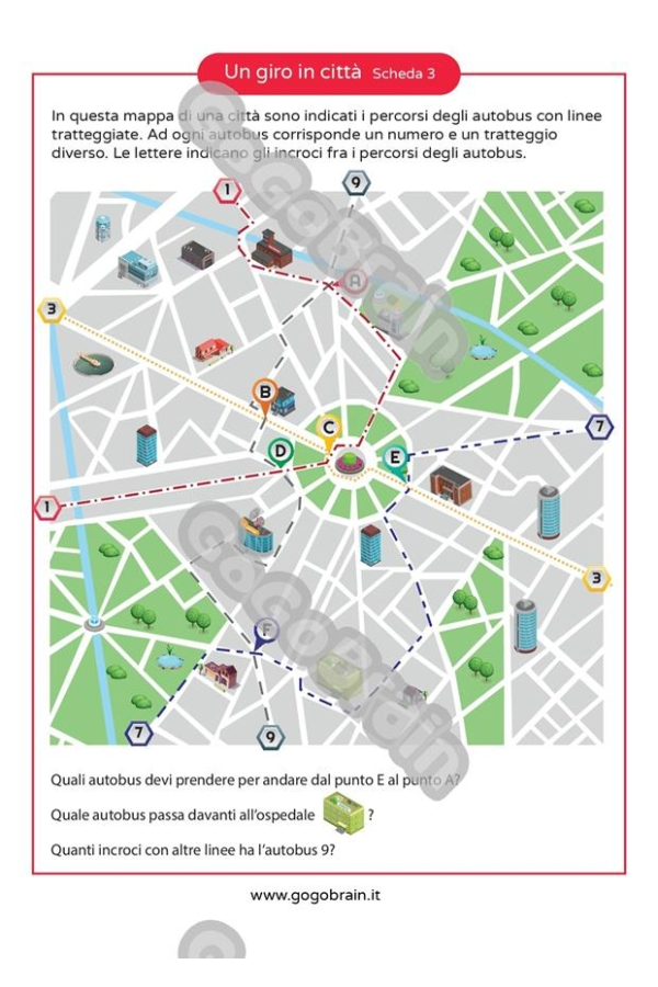 In giro per la città. Mappa 3