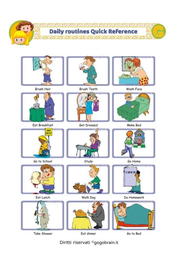 Guida veloce agli attivita' quotidiane in inglese