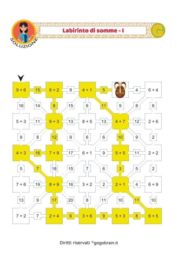 Labirinto di somme - Schema 1