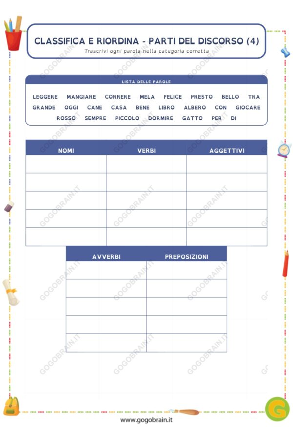 Classifica e riordina - Le parti di un discorso (4)