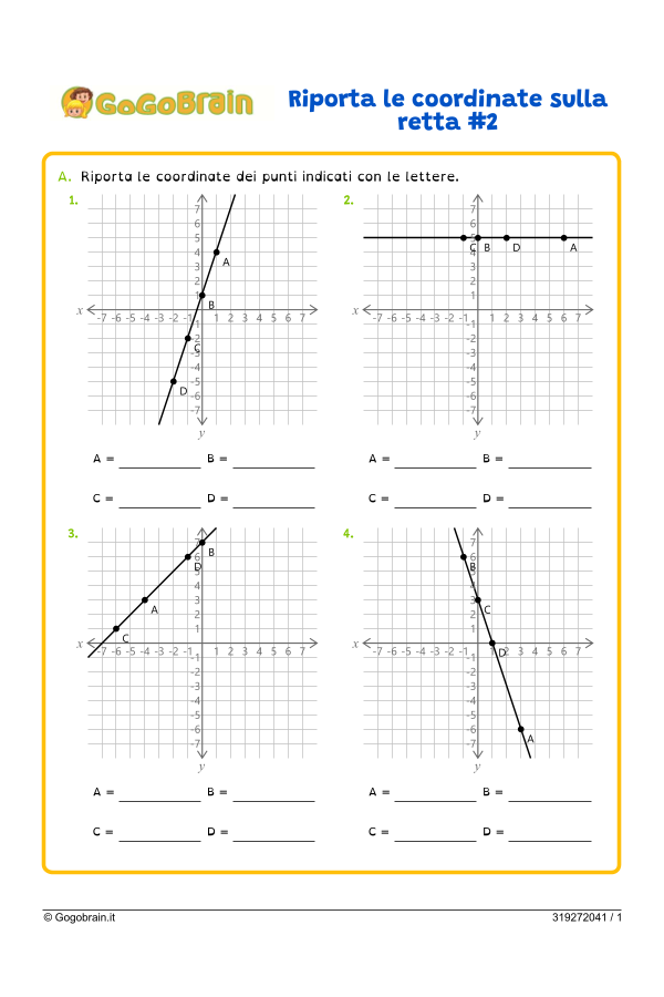 Riporta le coordinate dei punti disegnati sulla retta Esercizi#2