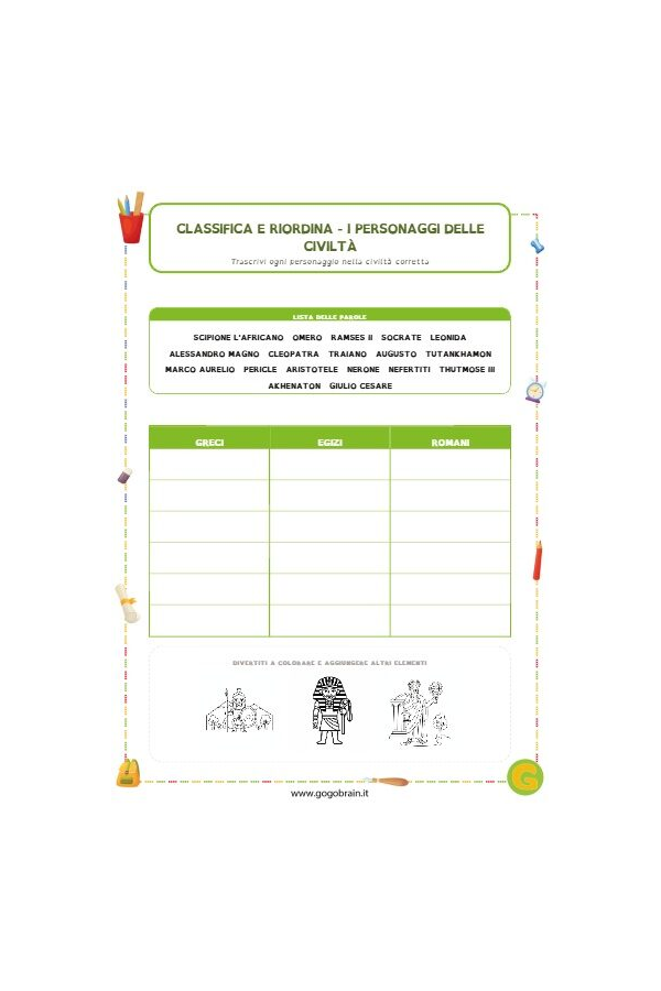 Classifica e riordina - Personaggi e civiltà