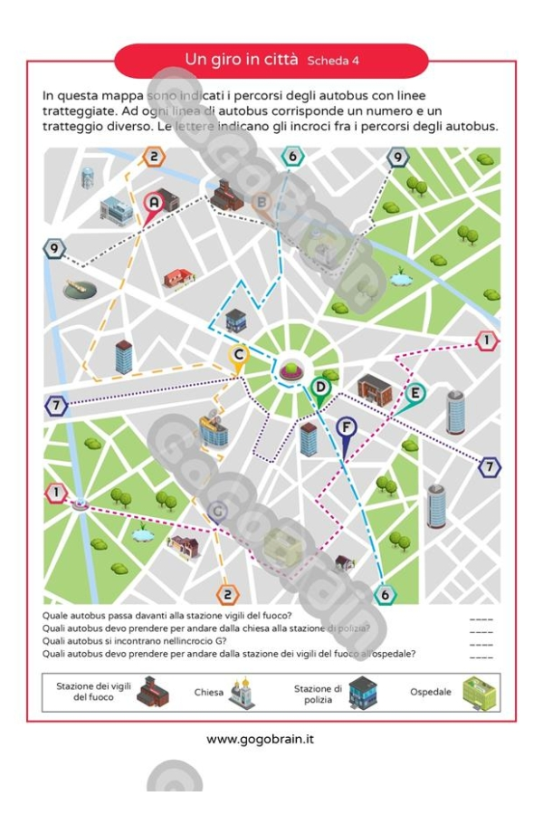 In giro per la città. Mappa 4