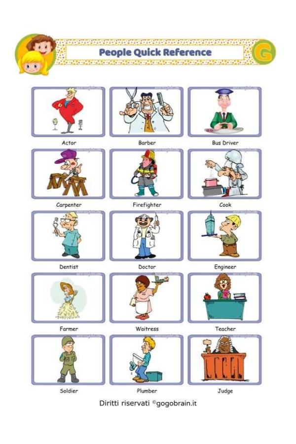 Guida veloce ai mestieri in inglese