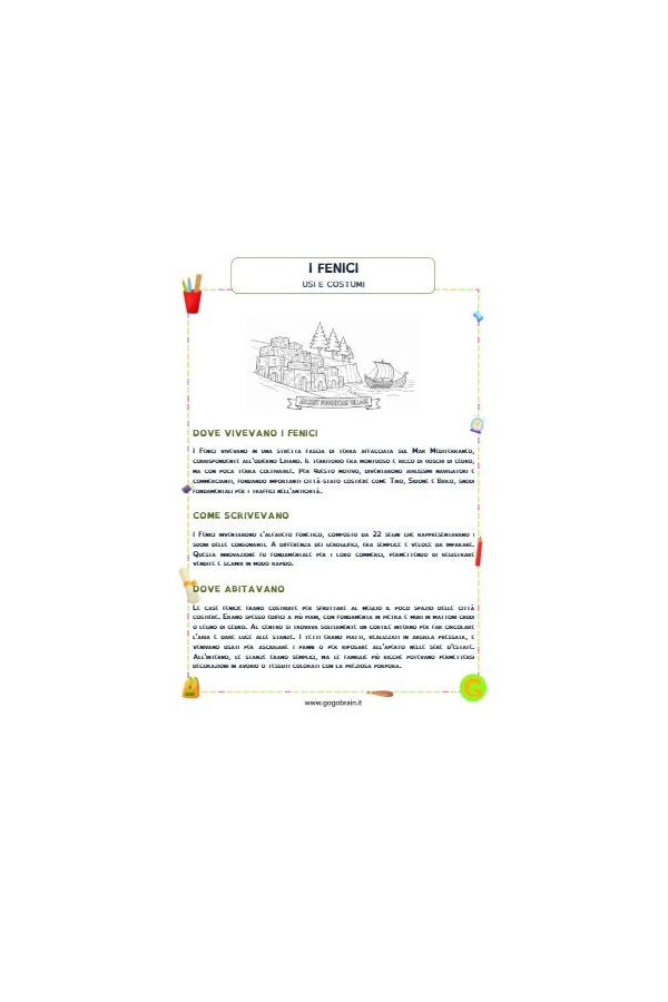 I fenici - Dove e come vivevano