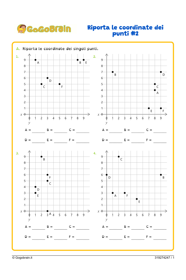 Riporta le coordinate dei punti disegnati nel quadrante Esercizi#2
