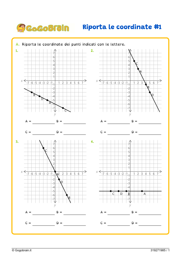 Riporta le coordinate dei punti disegnati sulla retta Esercizi#1