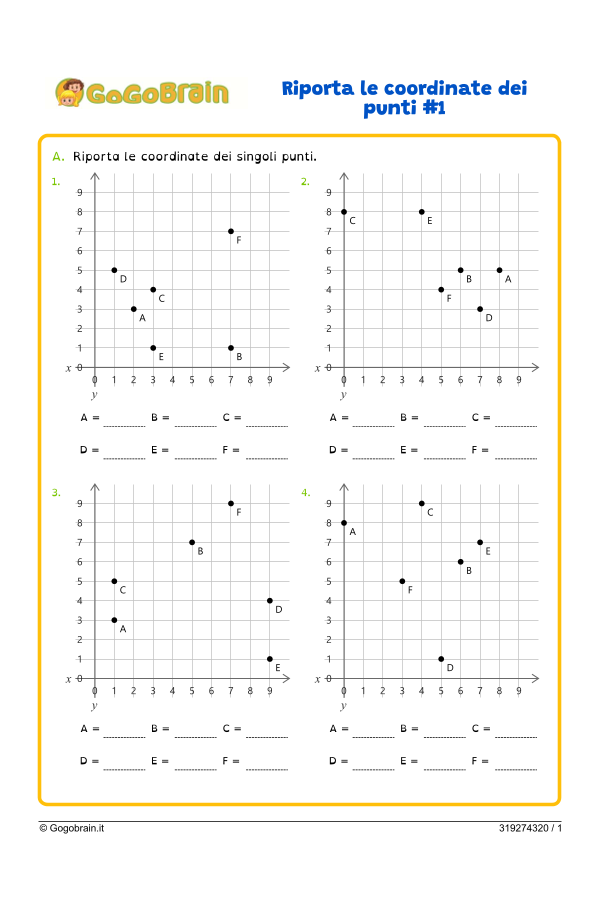 Riporta le coordinate dei punti disegnati nel quadrante Esercizi#1