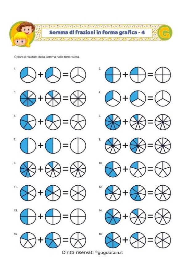 Somma di frazioni in forma grafica - 4