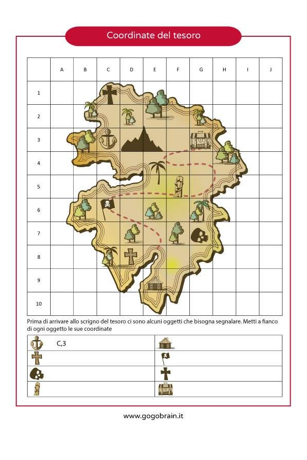 Il tesoro dei pirati dove si trova?