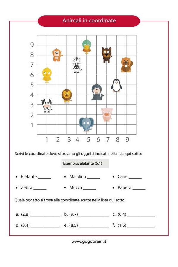 Animali in coordinate