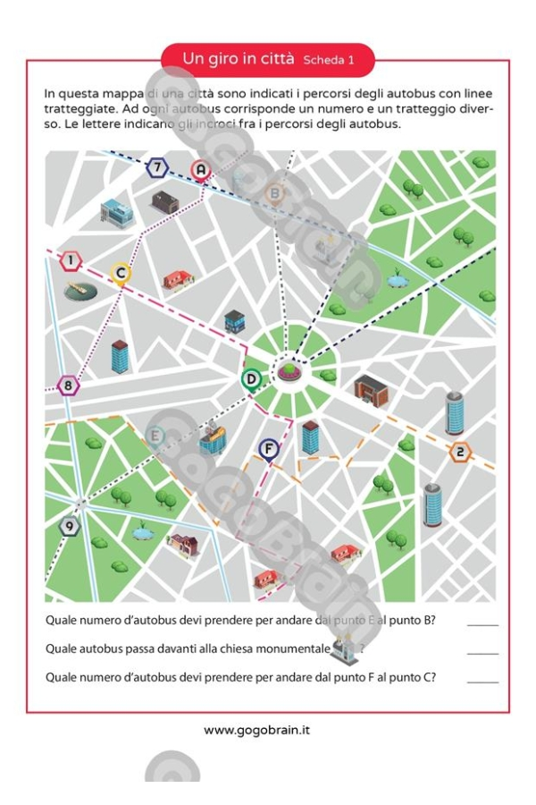 In giro per la città. Mappa 1