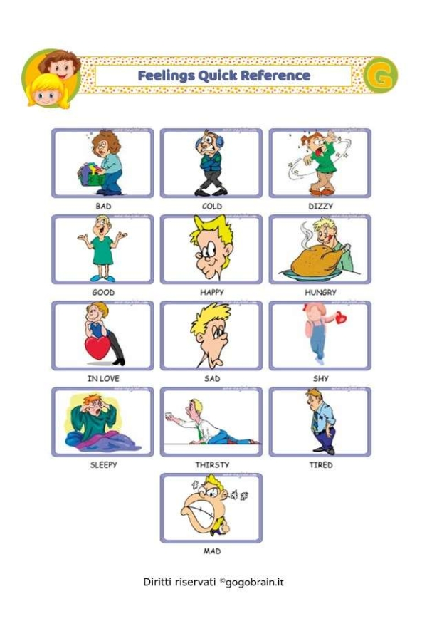 Guida veloce agli stati d'animo in inglese